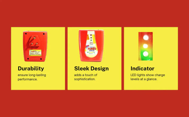 INNOVATION  PowerSaver Pro™ (15kw Save Up to 40% Electricity Bill Everyday)