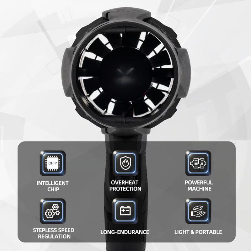 INNOVATION™ BlowMax Cordless Jet Blower