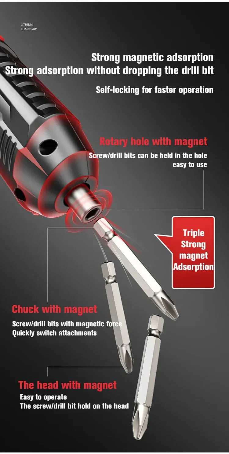 INNOVATION™ TorqueX Electric Screwdriver 47 in 1